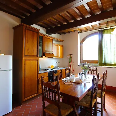 Le Celle * Cortona